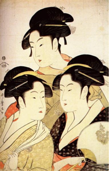 Three Beauties of the Present Day. Kitagawa Utamaro. 1792 - 1793